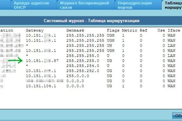 Кракен даркнет ссылка