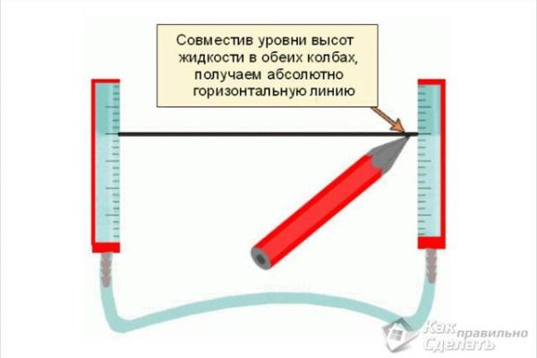 Кракен даркнет регистрация
